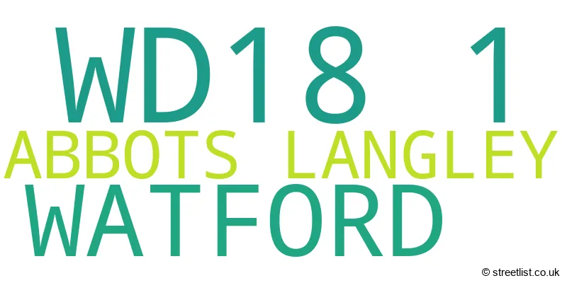A word cloud for the WD18 1 postcode